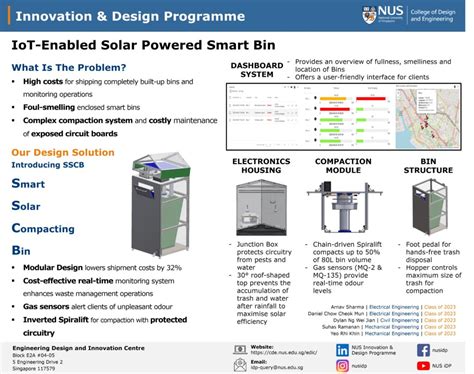 konstruct bins|Project BINS .